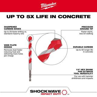 MW 316 in. x 2 in. x 4 in. SHOCKWAVE Carbide Hammer Drill Bit for Concrete Stone Masonry Drilling 48-20-9005