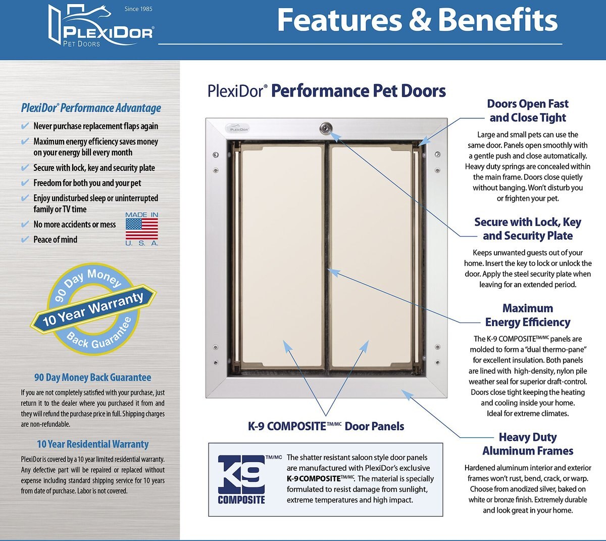 PlexiDor Performance Pet Doors Dog Door Wall Installation， Medium