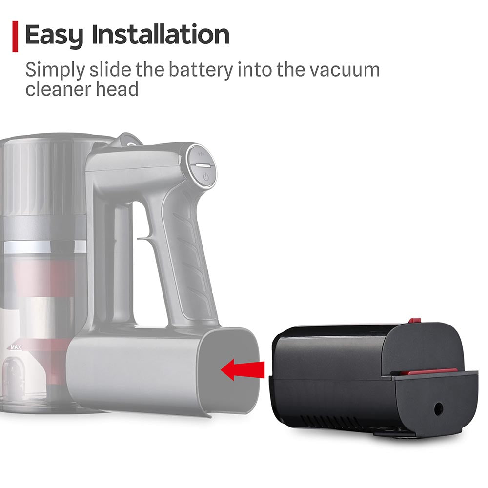 Yescom Cordless Vacuum Battery Replacement Li-Ion 22.2V 2200mAh