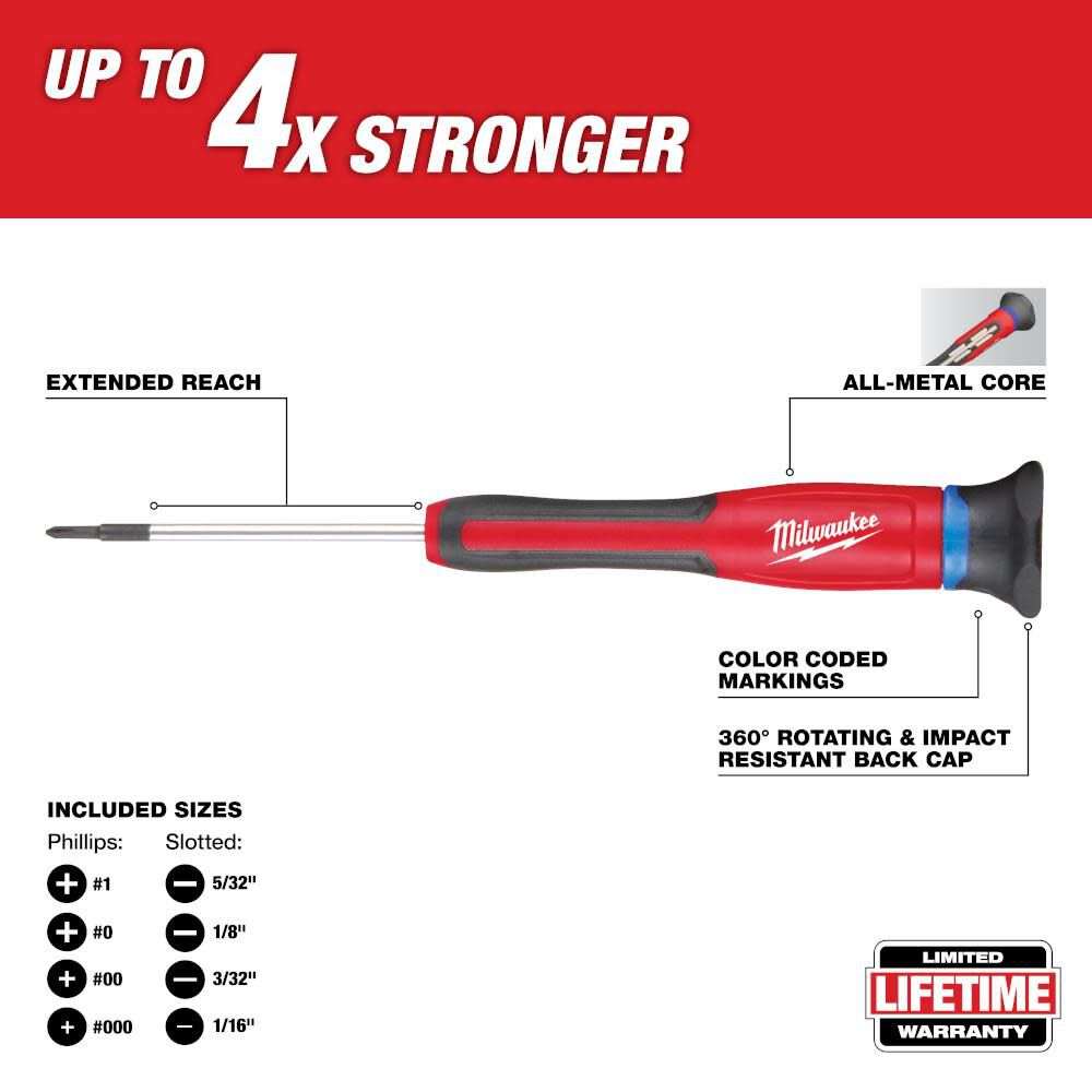 Milwaukee Precision Screwdriver Set 8pc 48-22-2614 from Milwaukee