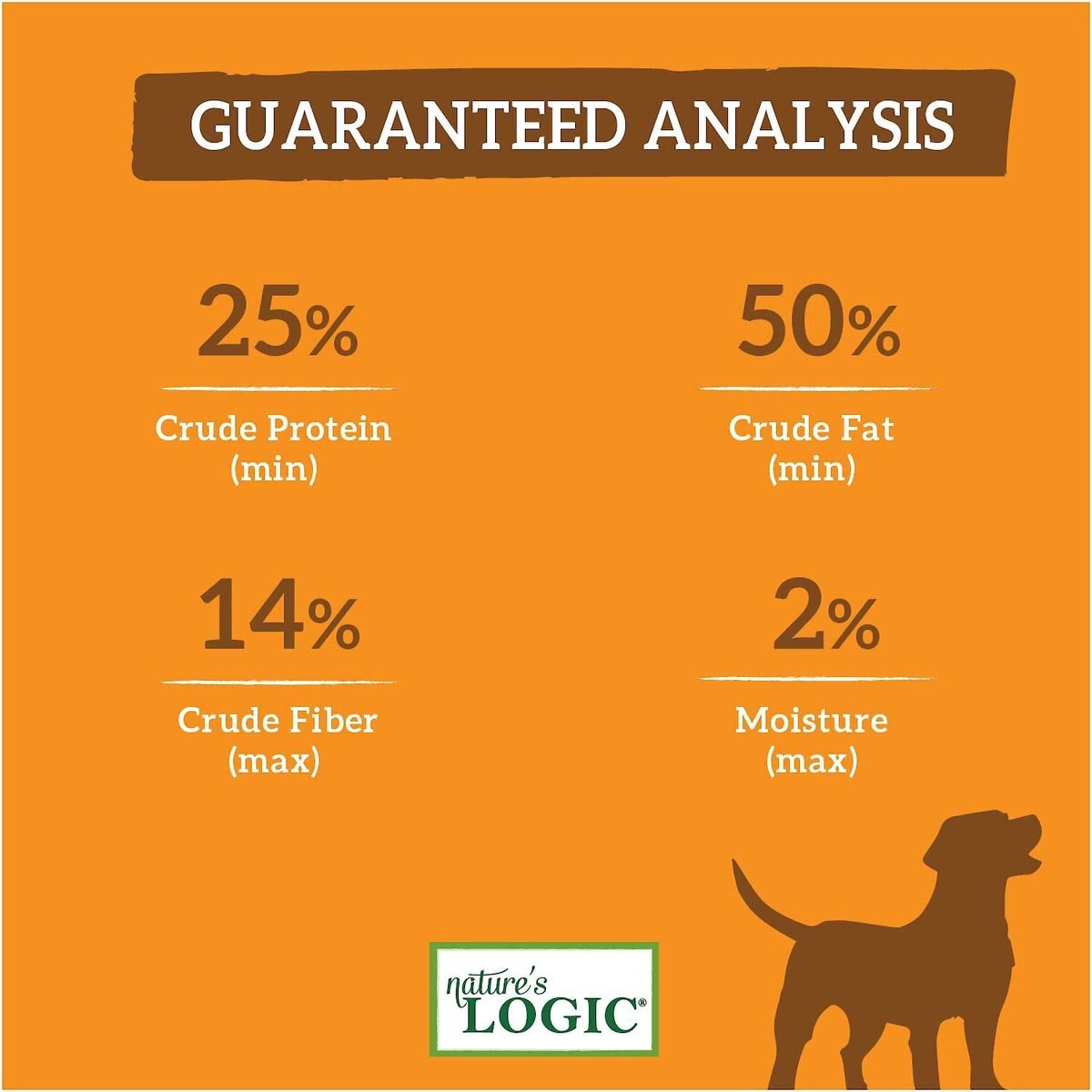 Nature's Logic Canine Peanut Butter Spread Dog Treat