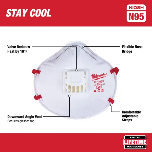 Milwaukee 10-Pack N95 Valved Respirator