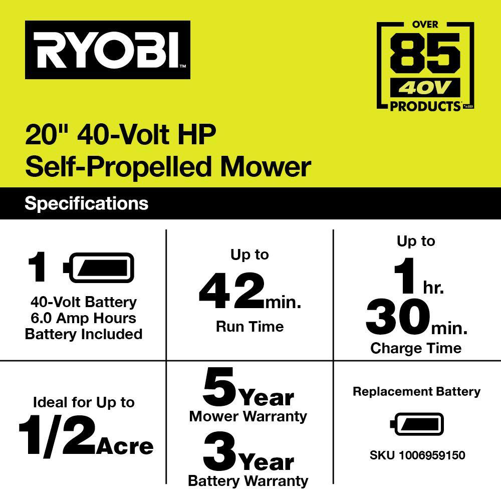 RYOBI 40V HP Brushless 20 in. Cordless Electric Battery Walk Behind Self-Propelled Mower with 6.0 Ah Battery and Charger RY401180