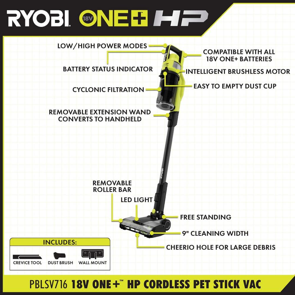 RYOBI ONE+ HP 18V Brushless Cordless Pet Stick Vacuum Cleaner Kit with 4.0 Ah HIGH PERFORMANCE Battery and Charger PBLSV716K