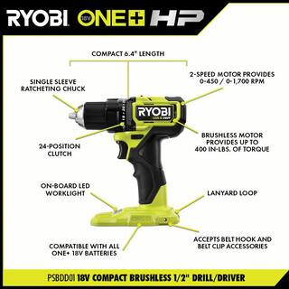 RYOBI ONE+ HP 18V Brushless Cordless Compact 12 in. DrillDriver 4-Mode 38 in. Impact Wrench (2) 1.5 Ah Batteries Charger PSBDD01K-PSBIW01B