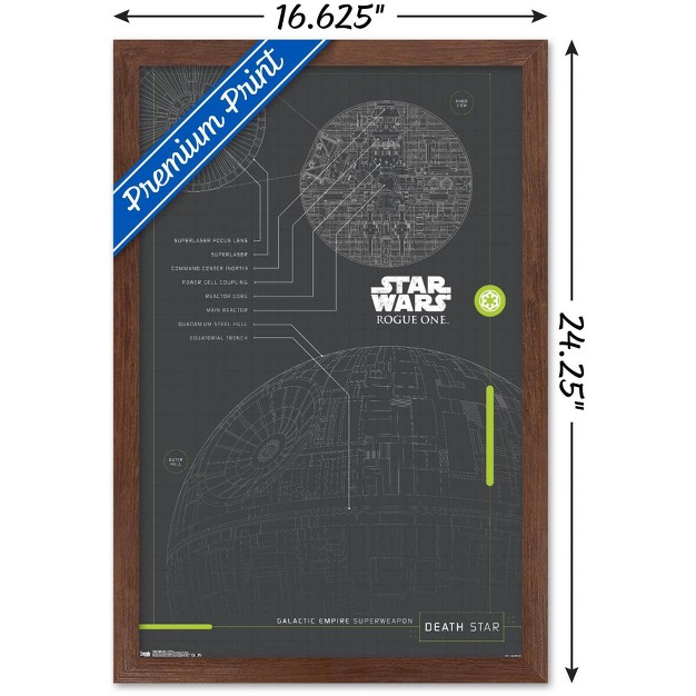 Trends International Star Wars Rogue One Plans Framed Wall Poster Prints