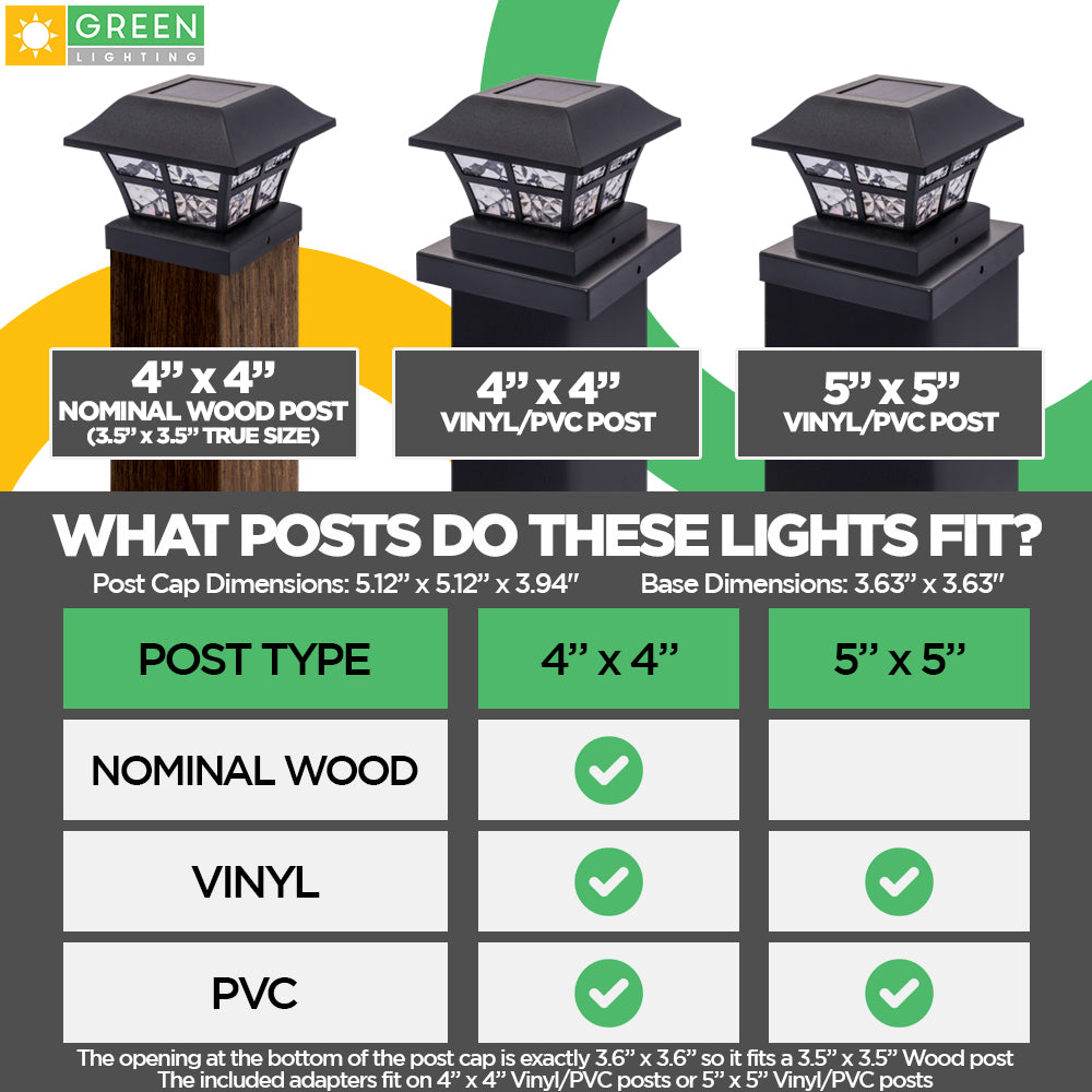 GreenLighting Evolve Black Solar Post Cap Lights - 4x4 Post Caps and Outdoor Post Lights - Waterproof Solar Lights for Fence Posts - Solar Post Lights fit 4x4 5x5 Vinyl/PVC (Black， 8 Pack)