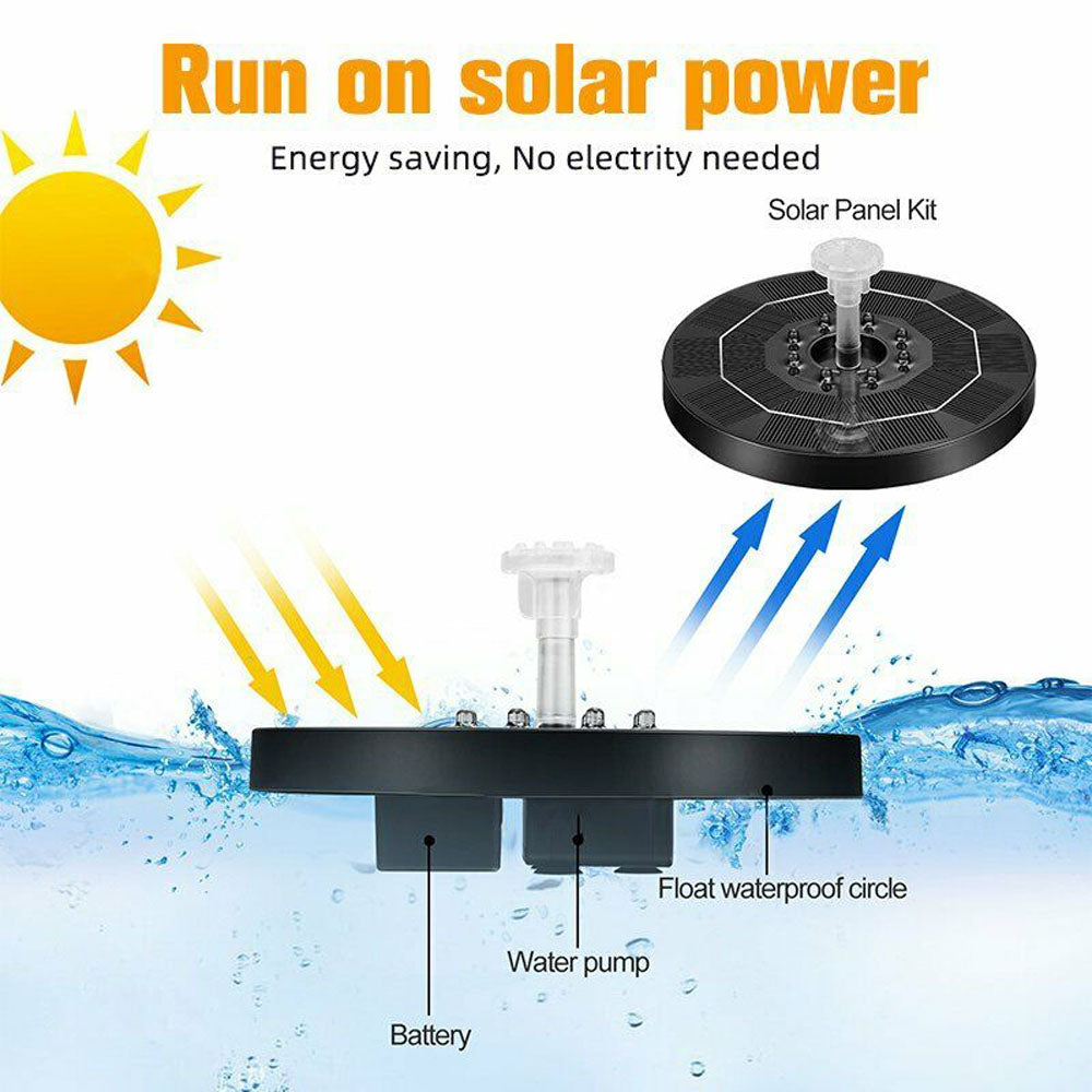 GRNSHTS 5V 3W Solar Fountain Pump for Bird Bath Water Pump with 8 LED Lights 6 Nozzles for Garden Pond Pool Backyard Decoration