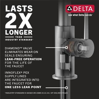 Delta Leland Single-Handle Water Efficient Pull-Down Sprayer Kitchen Faucet in Matte Black 978-BLWE-DST