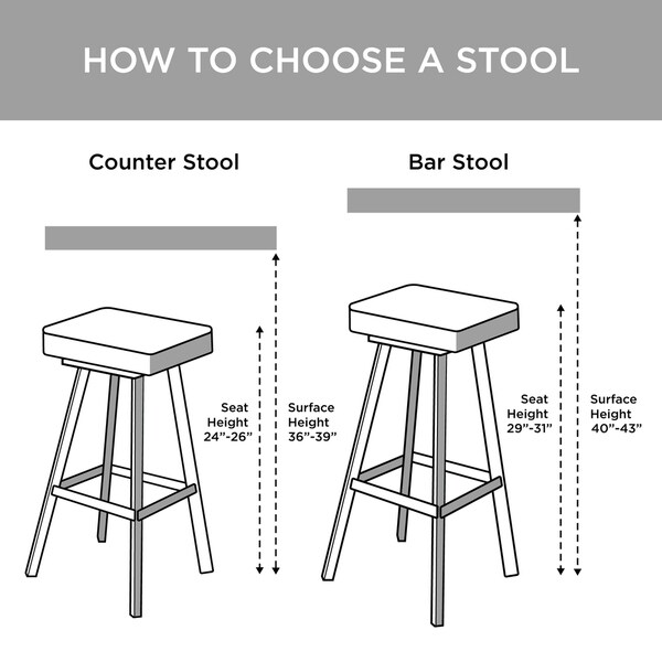 Madison Park Aida Charcoal Counter Stool - 21