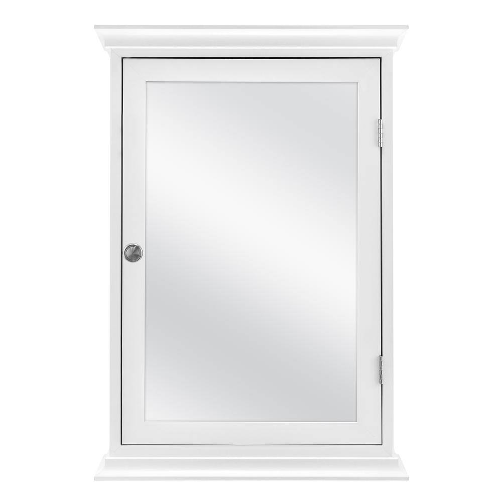 Home Decorators Collection 19.8 in. x 28.2 in. Fog Free Surface Mount Medicine Cabinet in White with Mirror 83021