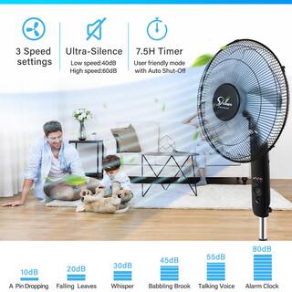 FORCLOVER 3-Speed Stand Pedestal Fan with Remote Control MONMDHS16RC