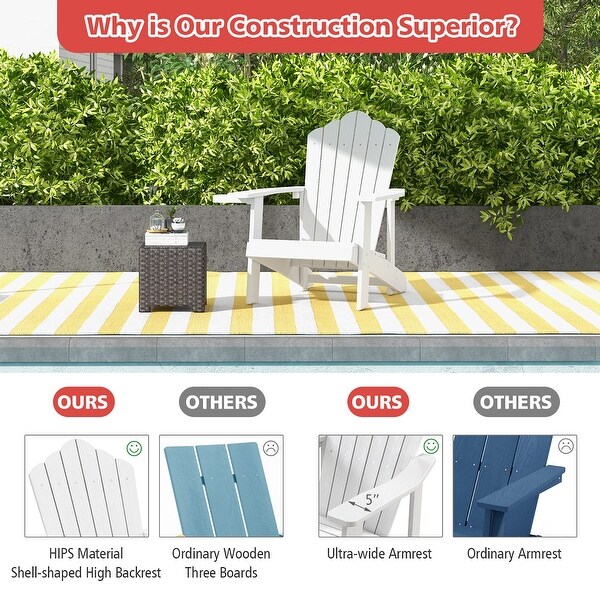 Gymax Patio HIPS Outdoor Weather Resistant Slatted Chair Adirondack