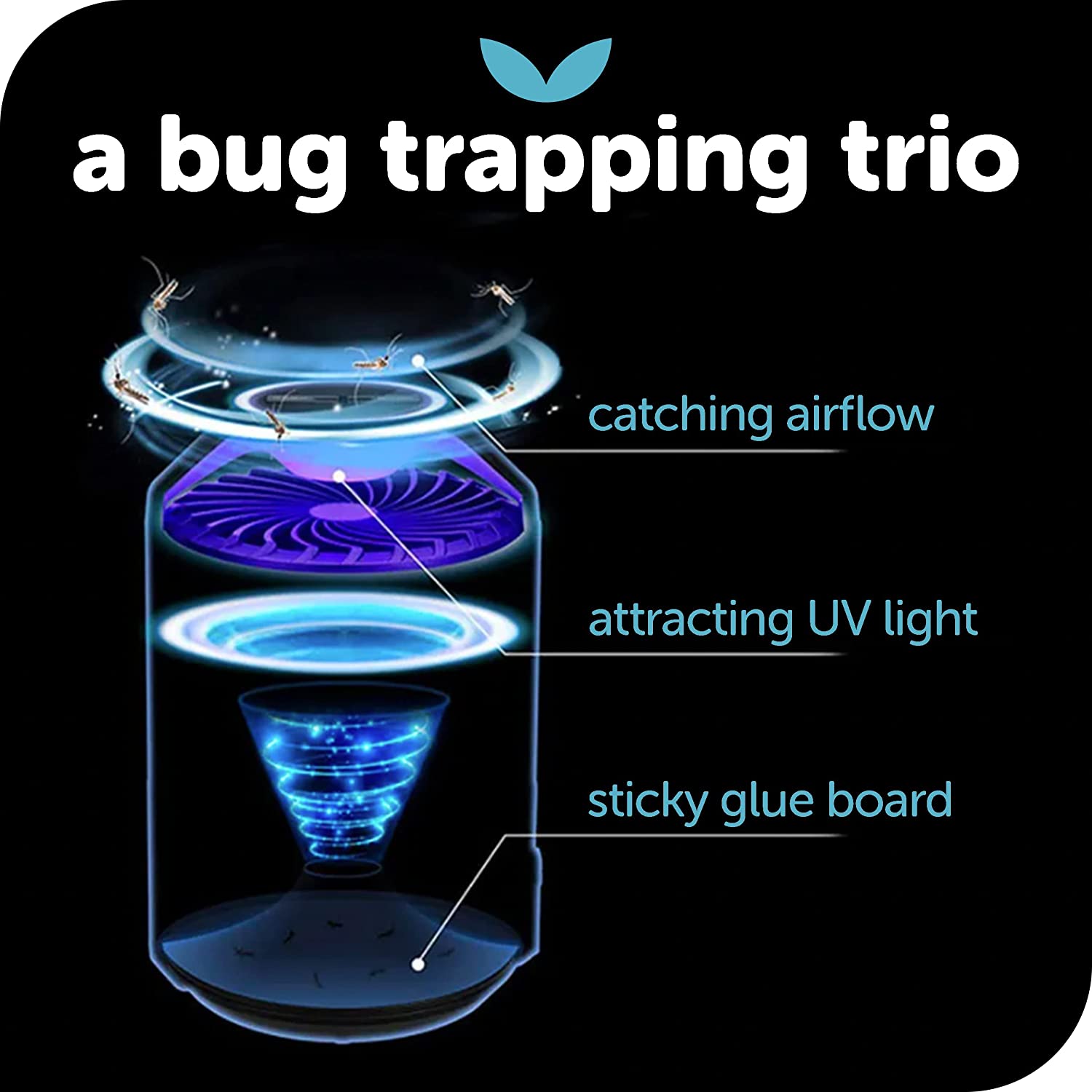 Katchy Indoor Insect Trap - Catcher and Killer for Mosquitos， Gnats， Moths， Fruit Flies - Non-Zapper Traps for Inside Your Home - Catch Insects Indoors with Suction， Bug Light and Sticky Glue (Black)