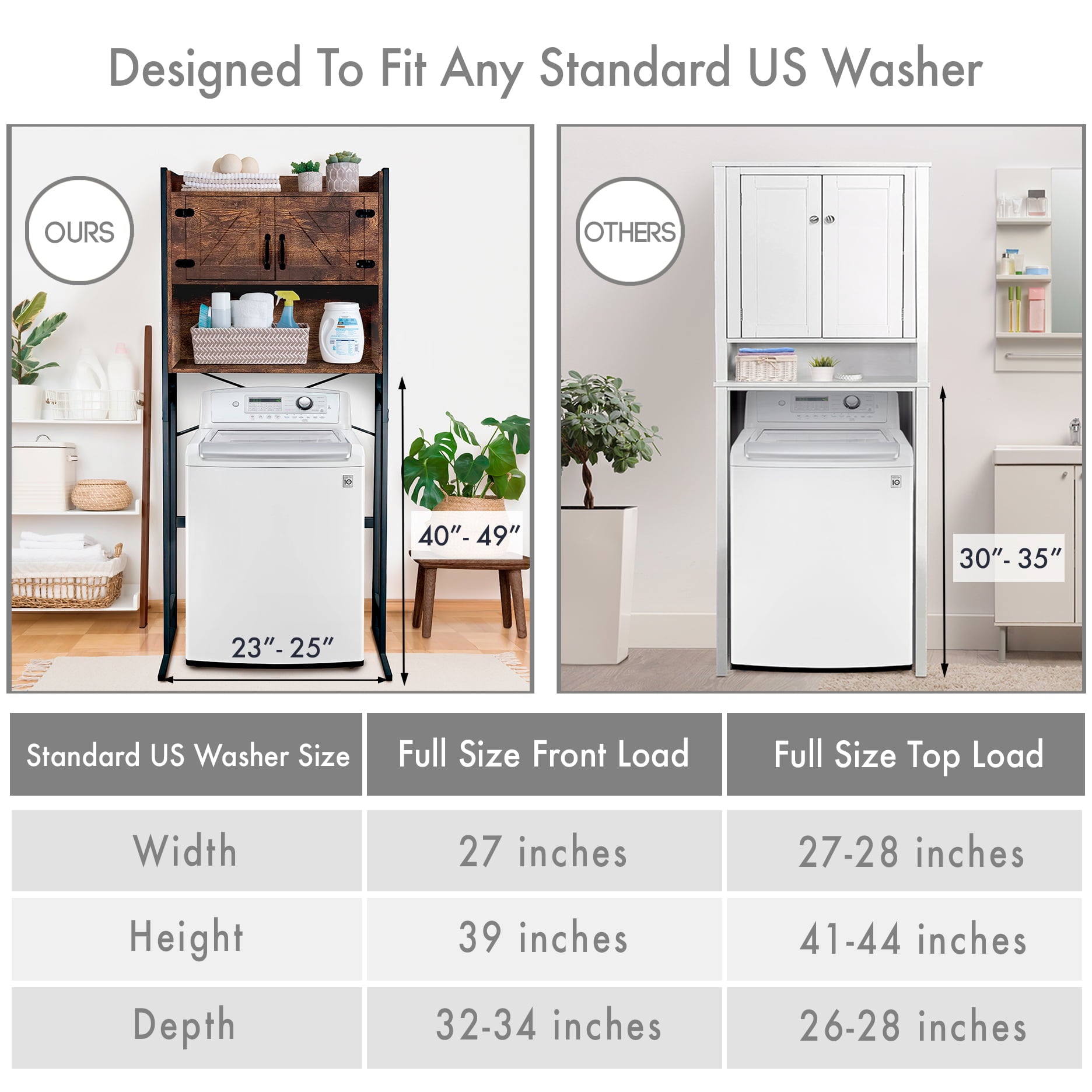 Stephan Roberts Over The Washer or Over The Toilet Storage Cabinet w/ Height Adjustable Shelf, Laundry Room & Bathroom Organizer Rack, 2-Door Freestanding Deluxe Space Saver,  Wood