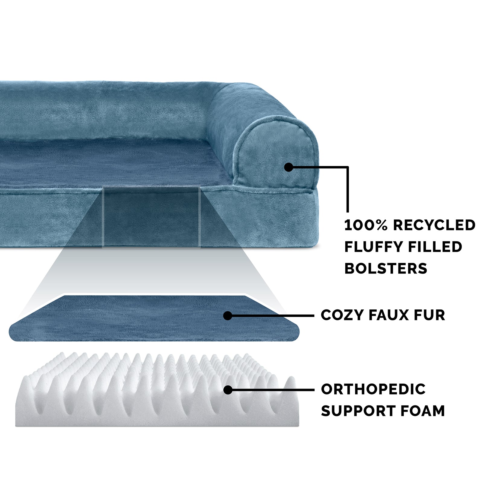 FurHaven | Orthopedic Faux Fur & Velvet Sofa Pet Bed for Dogs & Cats, Harbor Blue, Jumbo