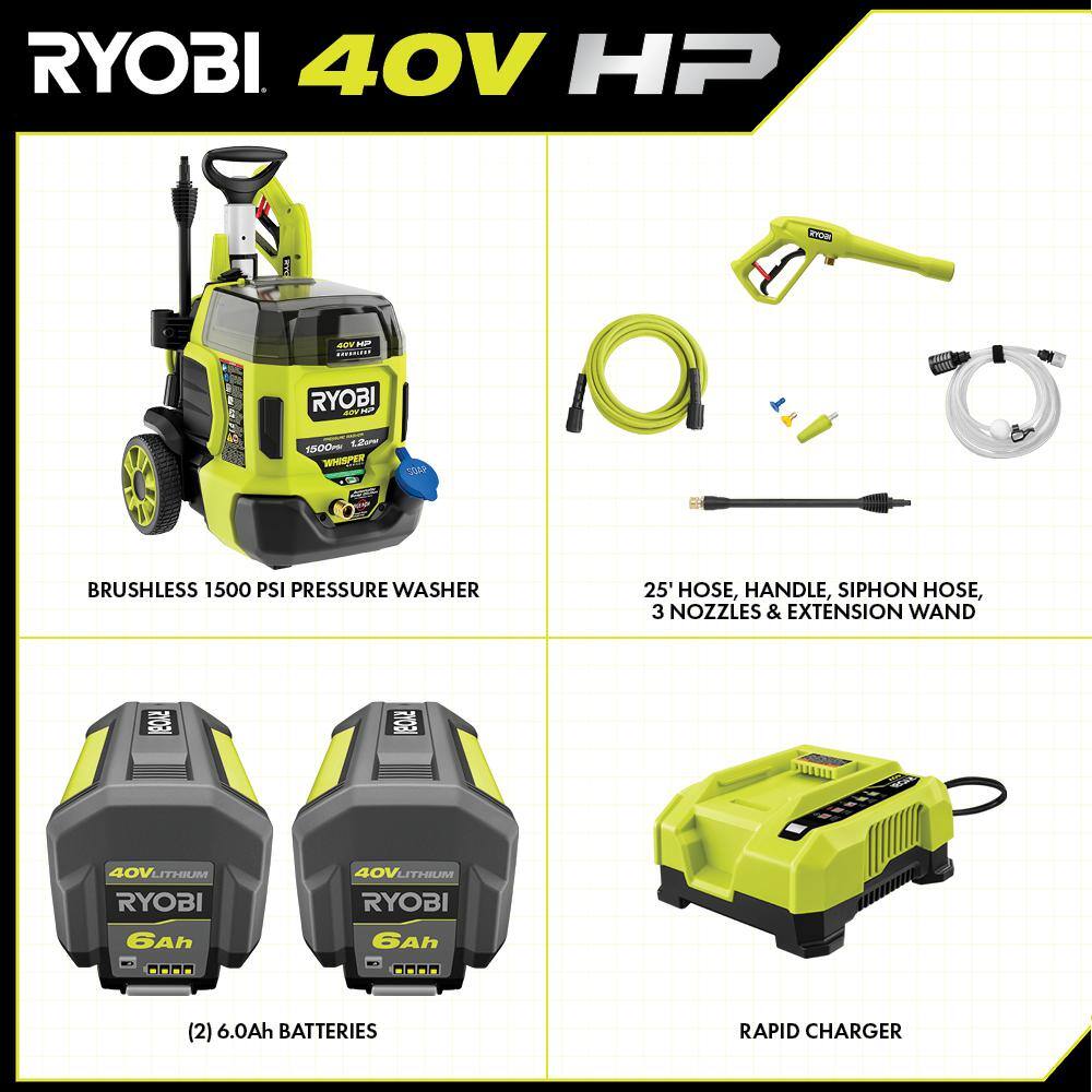 RYOBI 40V HP Brushless Whisper Series 1500 PSI 1.2 GPM Cold Water Electric Pressure Washer w (2) 6.0 Ah Batteries and Charger RY40PW15