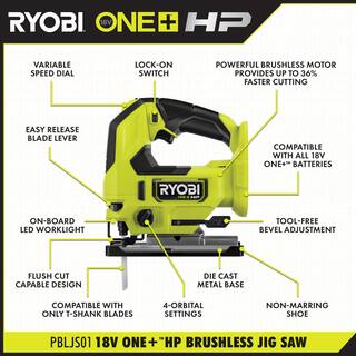 RYOBI ONE+ 18V HIGH PERFORMANCE Kit w (2) 4.0 Ah Batteries 2.0 Ah Battery 2-Port Charger  ONE+ HP Brushless Jig Saw PSK023-PBLJS01B