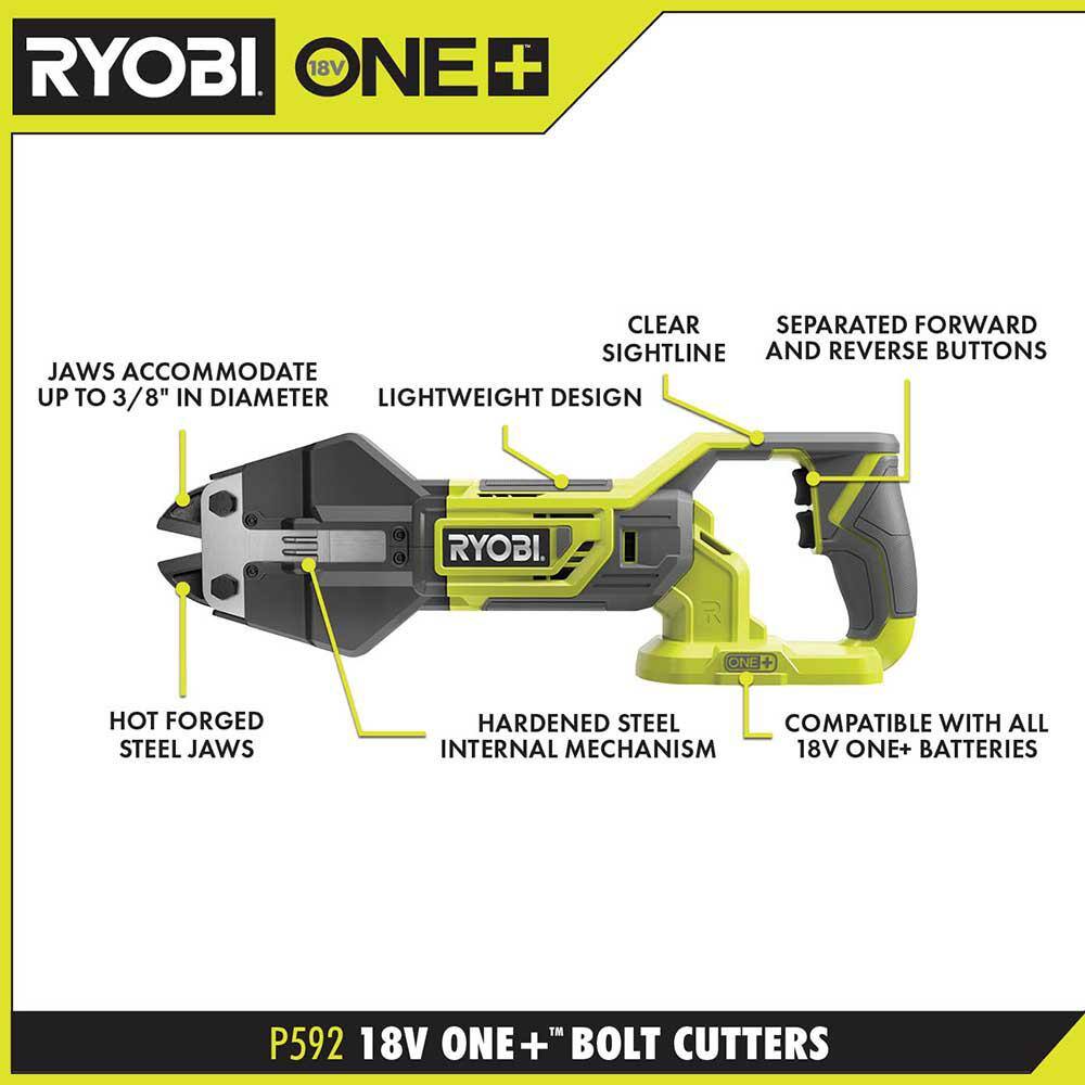 RYOBI ONE+ 18V Cordless Bolt Cutters (Tool Only) P592