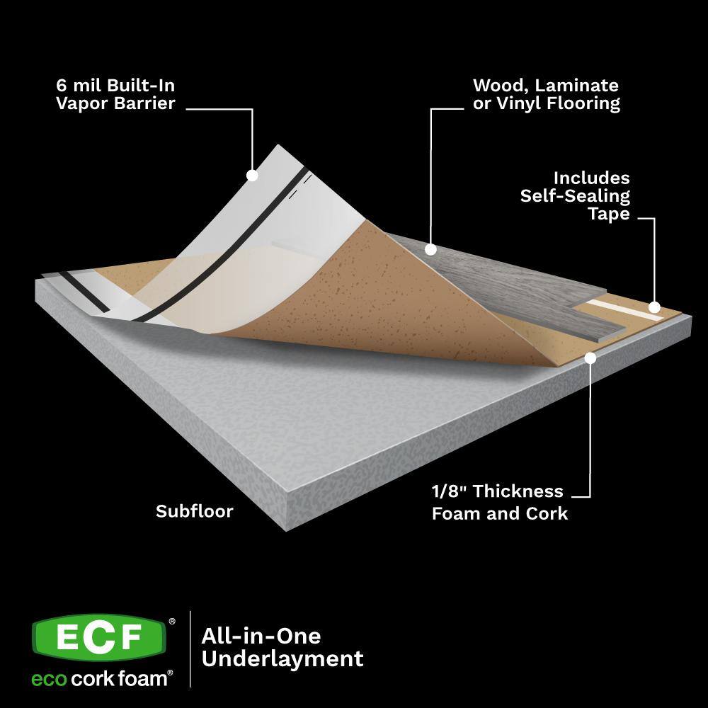 Eco Cork Foam 300 sq. ft. 3 ft. x 100 ft. x3.2mm Waterproof Premium Plus 10-in-1 Underlayment-Vinyl Plank Laminate Engineered Wood 2200000227