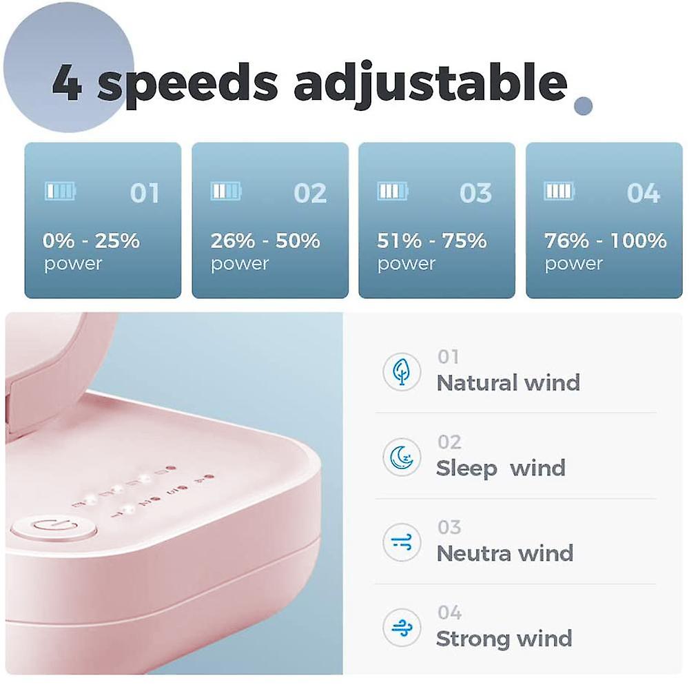 D606usb Rechargeable Desktop Fan - Cherry Blossom Powderhousehold Products