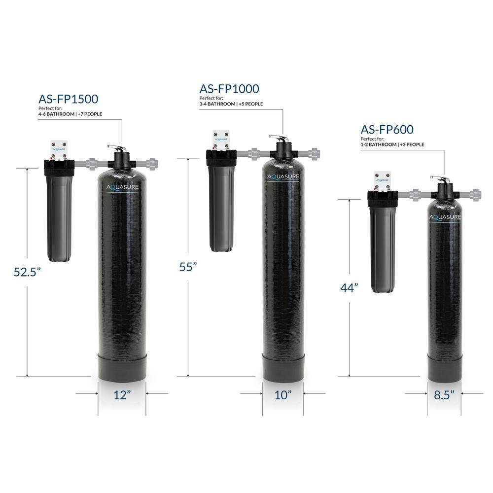 AQUASURE Fortitude Pro KDFGAC 1500000 Gal. Whole House Water Treatment System with Pleated Sediment Pre-Filters AS-FP1500