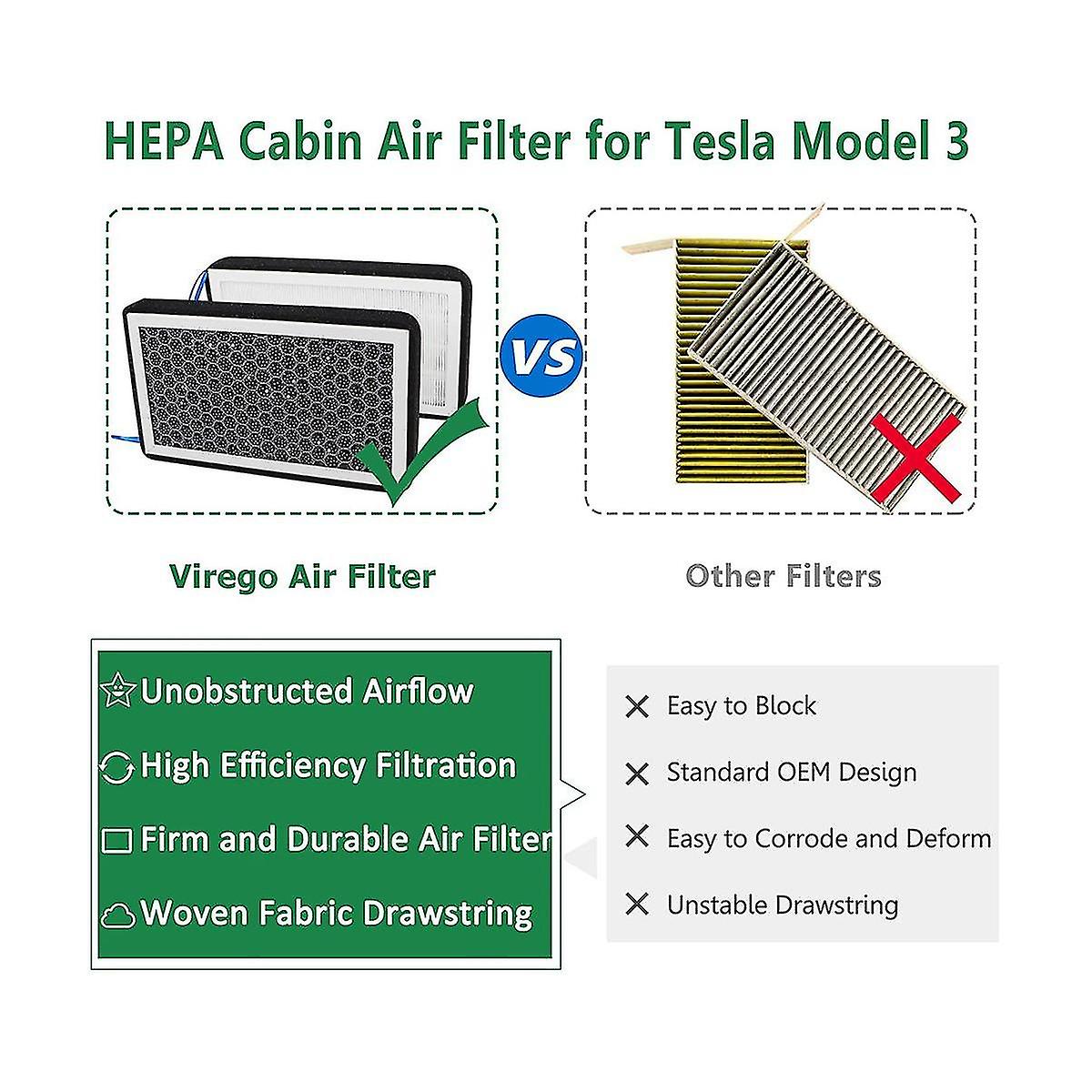 Model 3 Y Cabin Air Filter Hepa， Upgraded Air Filter With Activated Carbon Replace For Y 2017-2023，