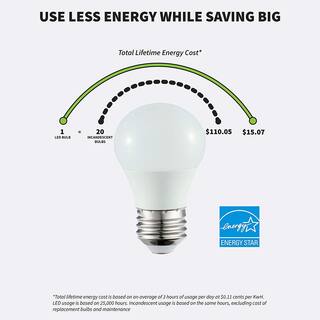 Sunlite 5.5 Watt A15 LED Dimmable ENERGY STAR Refrigerator Appliance Light Bulb in Soft White 3000K (6-Pack) HD03011-6