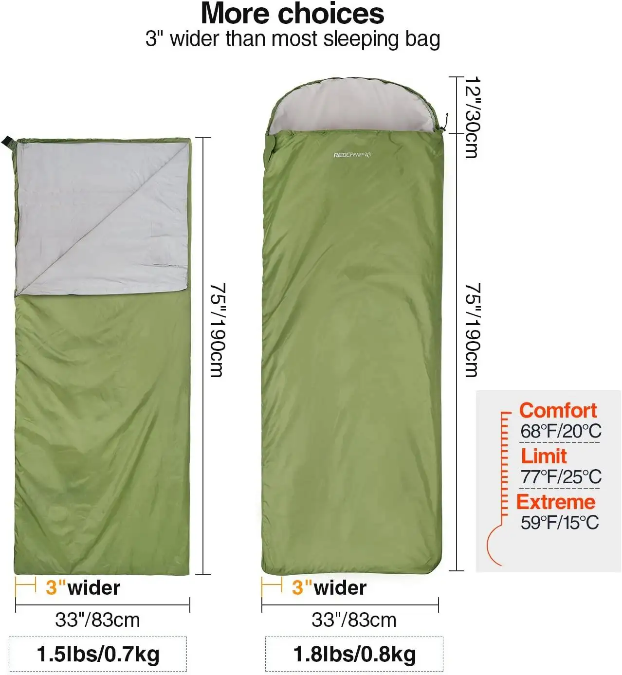 Cold Weather Envelope Compression Sack Lightweight Portable Backpacking for Outdoor Camping Hiking Traveling  Sleeping Bag