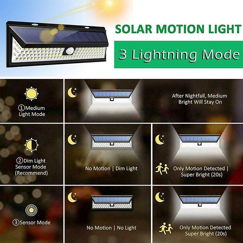 Led Solar Powerful Light Outdoor Motion Sensor Wall Light Waterproof Super Bright Spotlights For Front Door Garage Garden Street