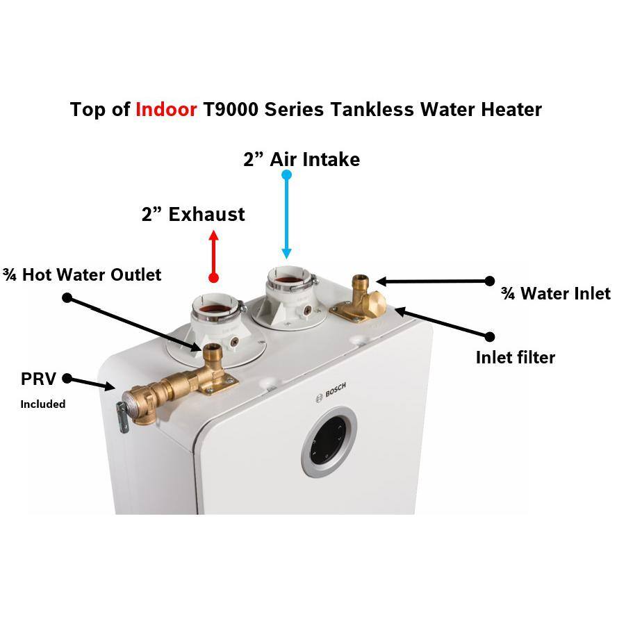 Bosch Greentherm T9900 SE 199 - 11.2 GPM Residential Natural Gas or Liquid Propane High Efficiency Gas Tankless Water Heater 7736503731