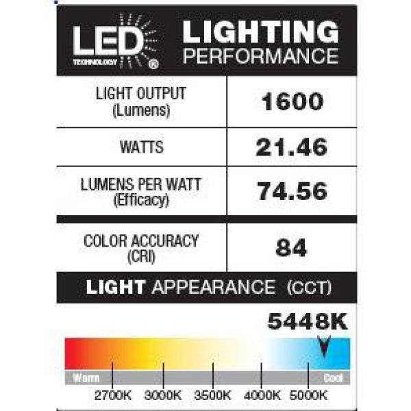 Defiant 125 Watt Equivalent 1600 Lumen 180 Degree White Motion Sensing Dusk to Dawn SMD LED Flood Light (1-Pack) DFI-5982-WH