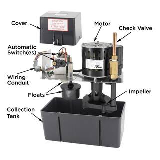 BECKETT Large 115-Volt Condensate Removal Pump with 50 ft. Max Lift CB501UL