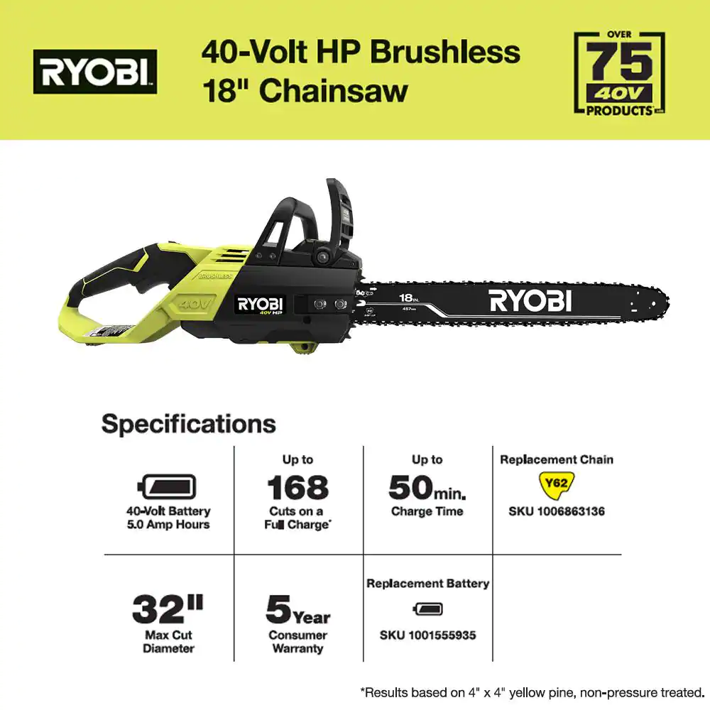 RYOBI RY40580 40V HP Brushless 18 in. Cordless Battery Chainsaw with 5.0 Ah Battery and Charger