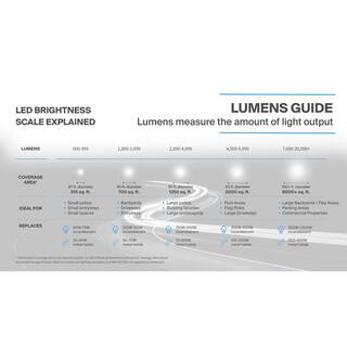 Commercial Electric 150W Equivalent Integrated LED Bronze Outdoor Vertical Wall Pack Over Door Light 3000 Lumens PRWX30-V-PC-4K-BZ