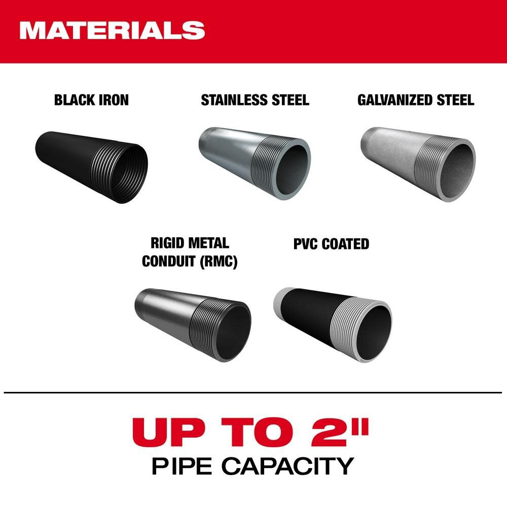 Milwaukee BSPT Pipe Threading Die Head with Micro-Adjust 49-16-5103 from Milwaukee