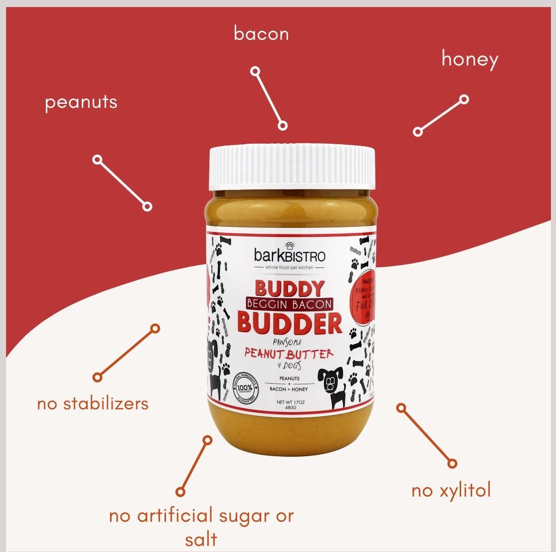 Bark Bistro Company Begging Bacon Buddy Budder Dog Lickable Treats， 17-oz jar