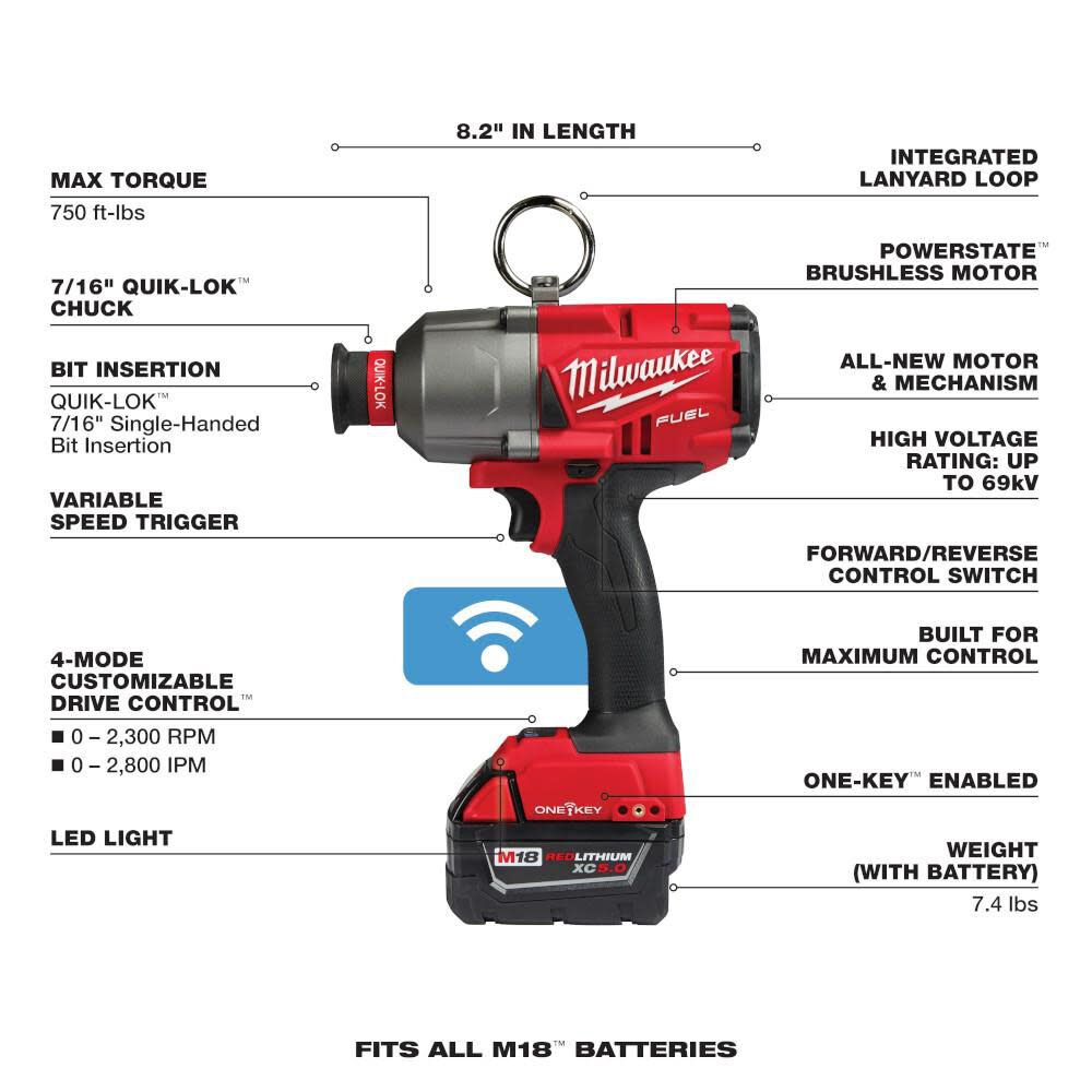 MW M18 FUEL ONE-KEY 7/16In Hex Utility High Torque Impact Wrench Kit 2865-22 from MW