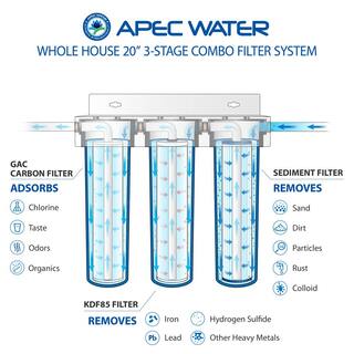 APEC Water Systems 3-Stage Whole House Water Filtration System Sediment KDF and Carbon for Multi-Purpose CB3-SED-KDF-CAB20-BB