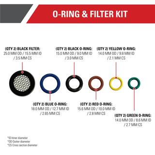 SIMPSON O-Ring and Filter Kit for Cold Water Pressure Washers Pumps Hose Spray Gun Wand and Lance 80151