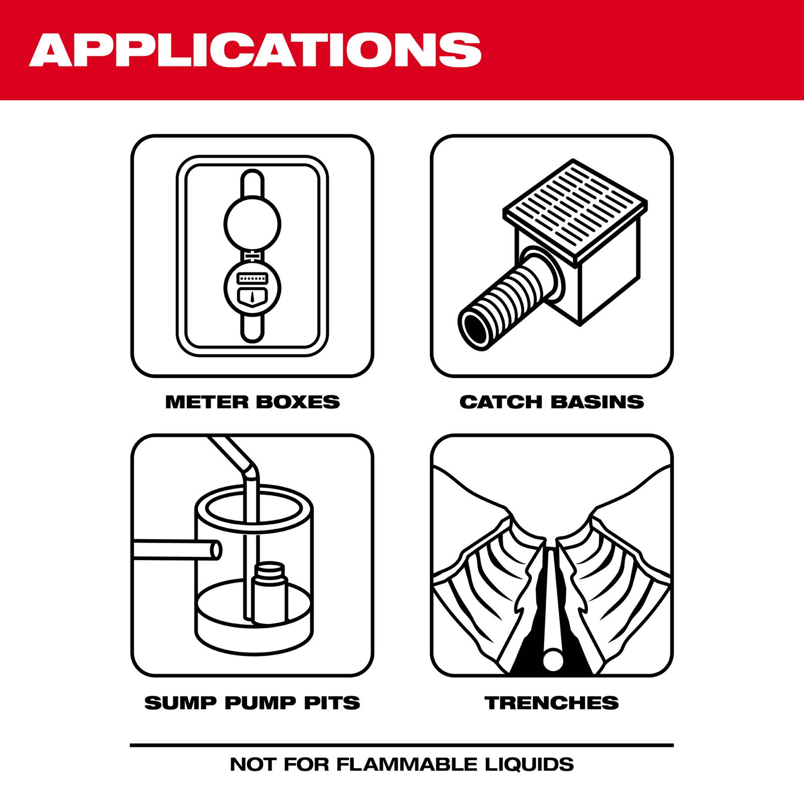 Milwaukee Tool 2579-20 Milwaukee M12 Stick Transfer Pumps