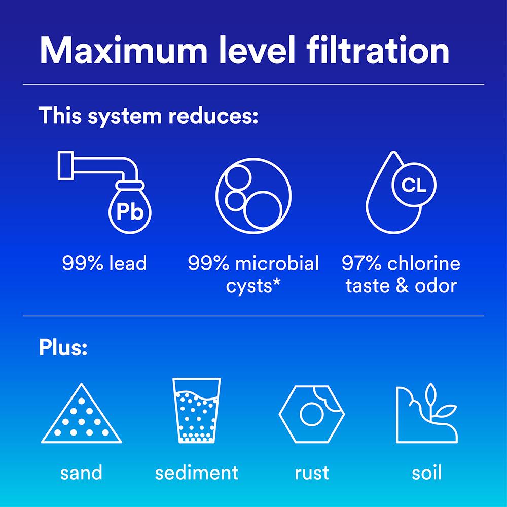 Filtrete Maximum Under Sink Water Filtration System 3US-MAX-S01