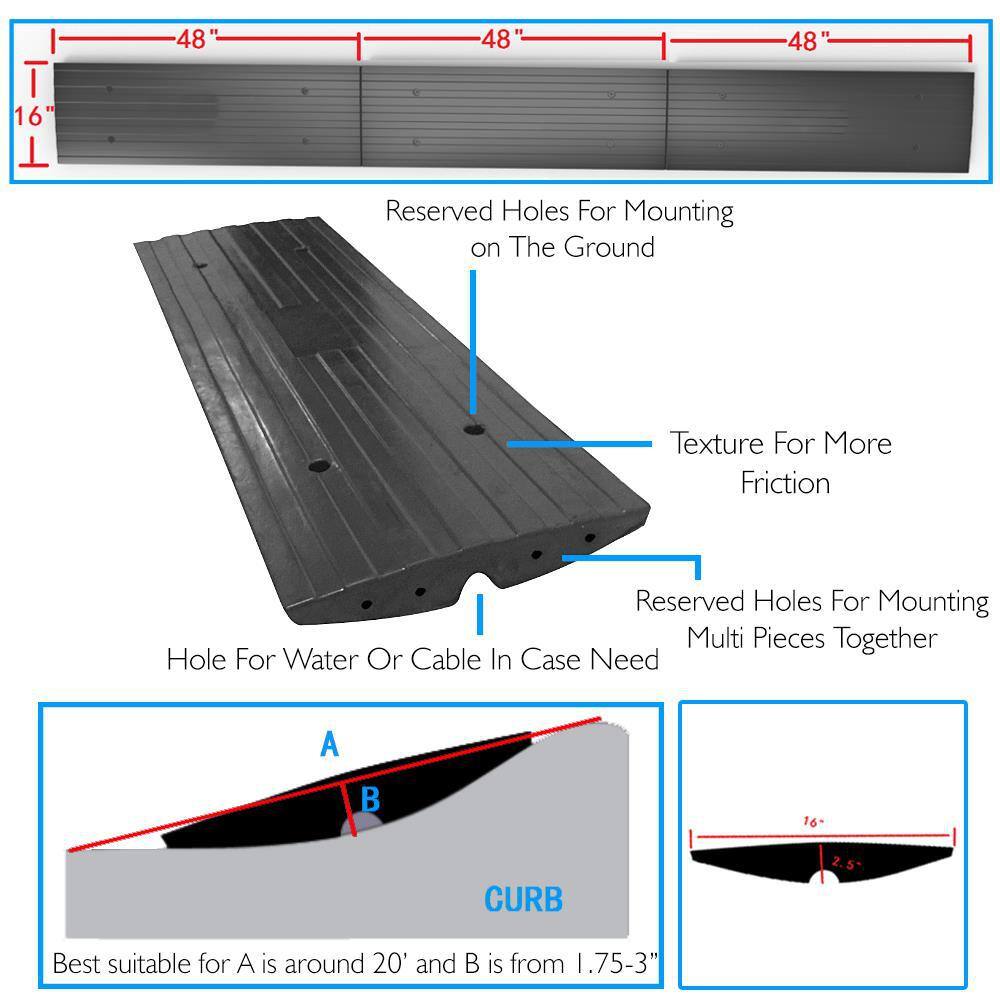 Pyle CarTruck Curb Ramp Driveway Rubber Threshold Car Curb-Side Bridge PCRBDR24.5