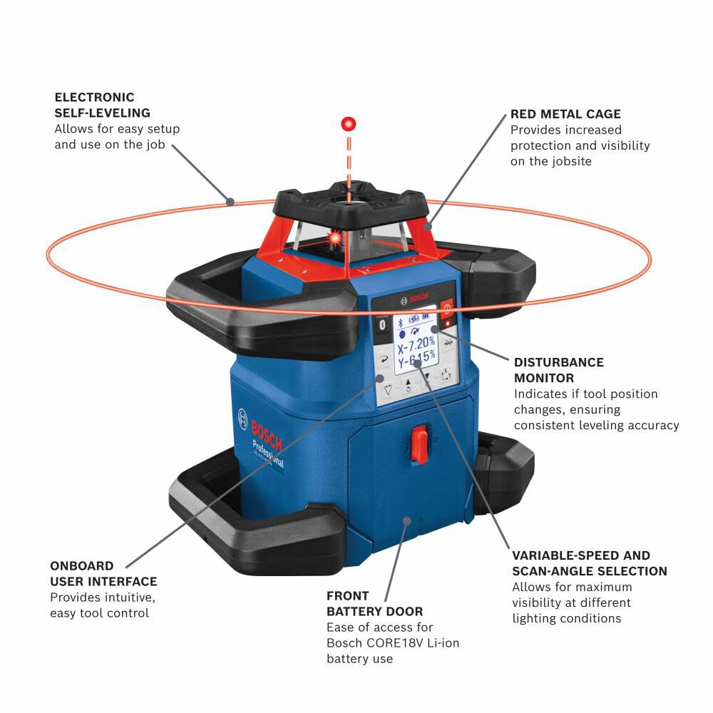 Bosch 18V REVOLVE4000 Horizontal/Vertical Rotary Laser Kit GRL4000-80CHV from Bosch