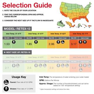 Rheem Performance 13 kW Self-Modulating 2.54 GPM Tankless Electric Water Heater RETEX-13