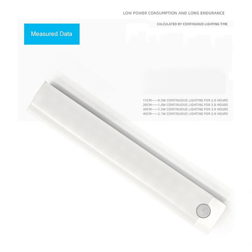 Magnetic Led Light 10/20/30/40cm Usb Rechargeable Wireless Motion Sensor For Kitchen