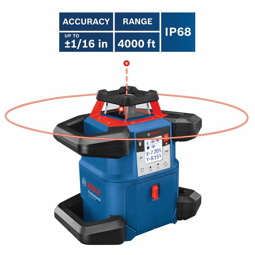 Bosch 18V REVOLVE4000 Horizontal/Vertical Rotary Laser Kit GRL4000-80CHV from Bosch