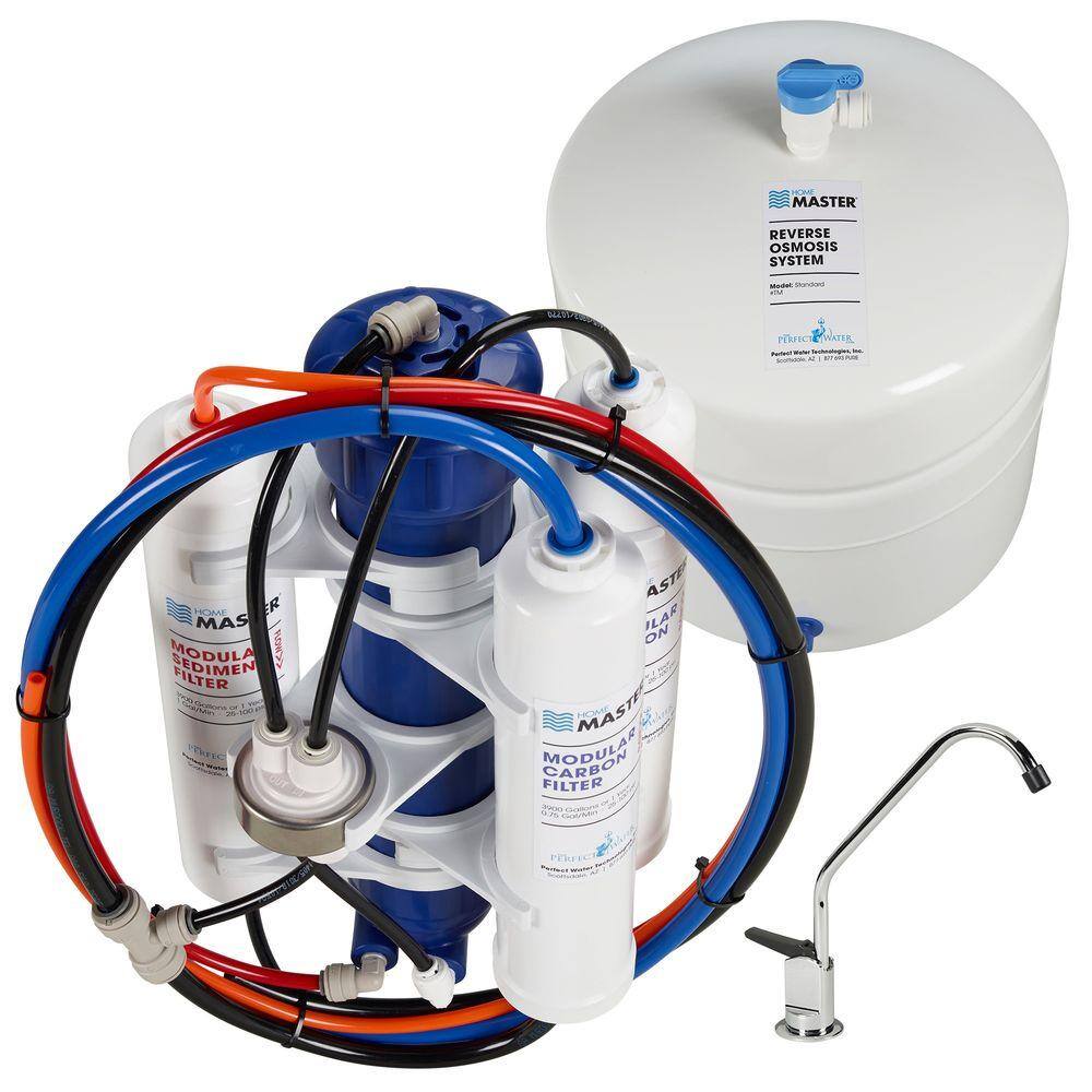 Home Master Undersink Reverse Osmosis System TM