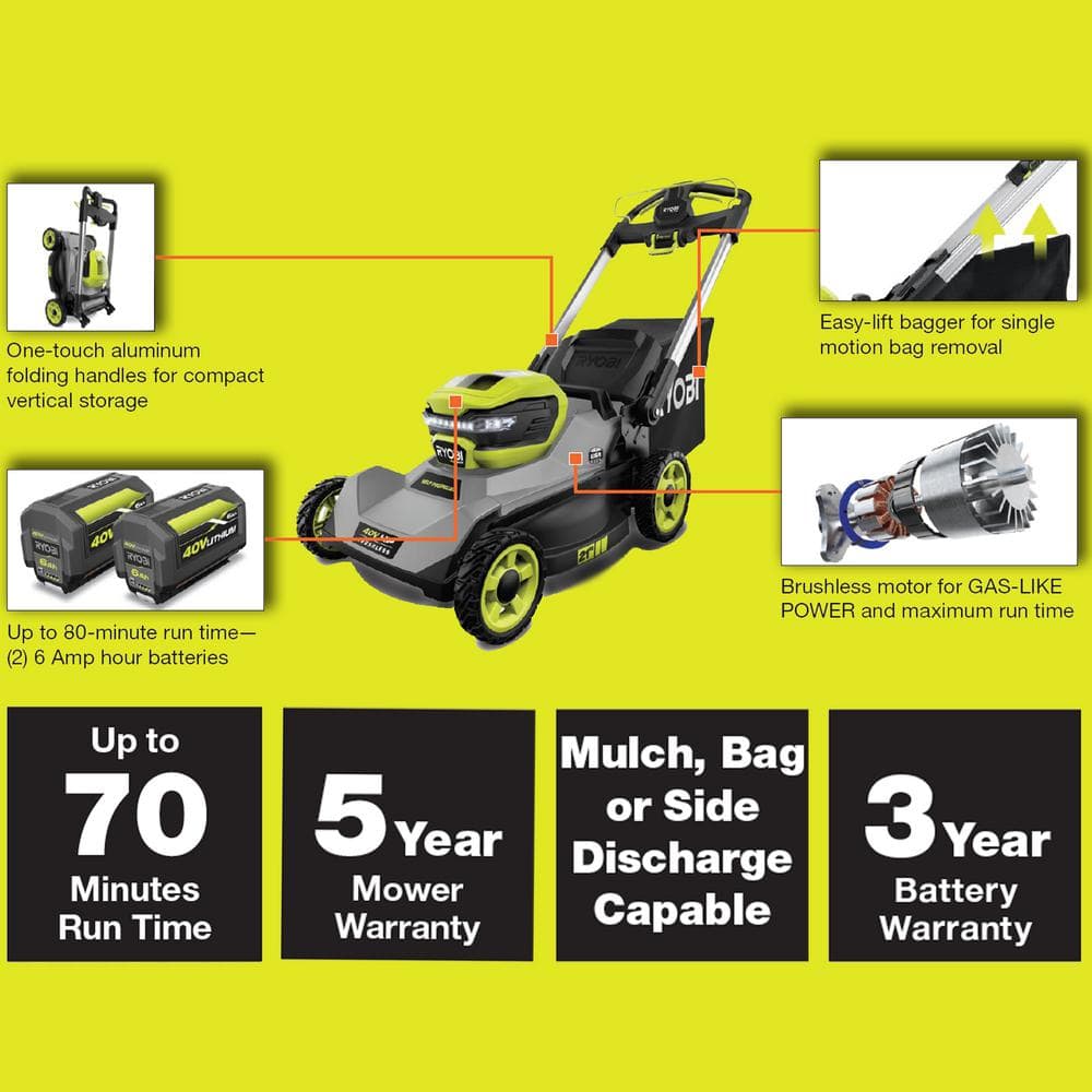 RYOBI 40V HP Brushless 21 in. Cordless Walk Behind Self-Propelled Lawn Mower & Trimmer - (3) Batteries/(2) Rapid Chargers RY401140-4X