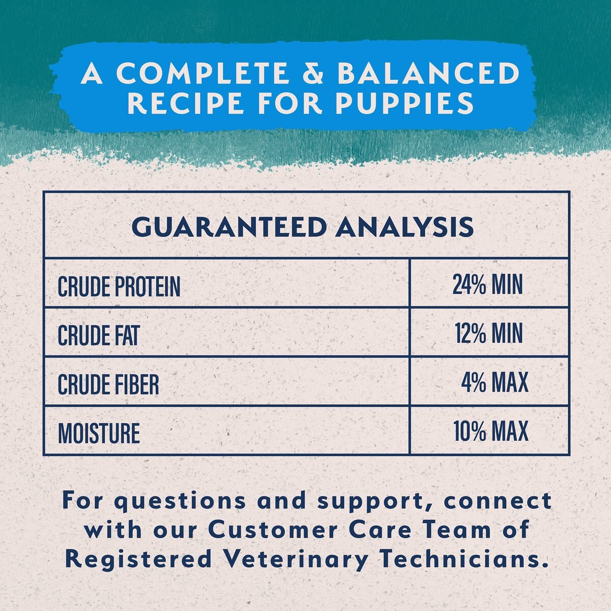 Natural Balance Limited Ingredient Chicken and Brown Rice Puppy Recipe Dry Dog Food